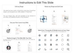 Networking infrastructure services ppt powerpoint presentation slides graphics example cpb
