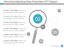 Networking magnifying glass presentation ppt diagram