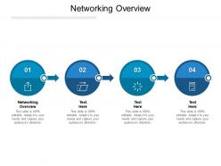 Networking overview ppt powerpoint presentation portfolio good cpb