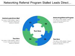 Networking referral program stalled leads direct mail develop questions