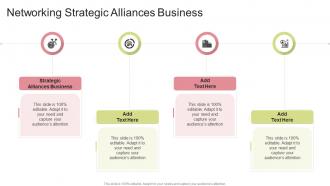 Networking Strategic Alliances Business In Powerpoint And Google Slides Cpb