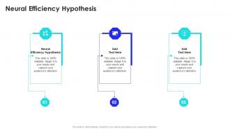 Neural Efficiency Hypothesis In Powerpoint And Google Slides Cpb
