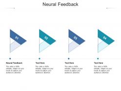 Neural feedback ppt powerpoint presentation model guide cpb