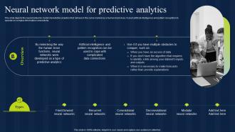 Neural Network Model For Predictive Analytics Estimation Model IT
