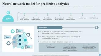 Neural Network Model For Predictive Analytics Ppt Slides Model