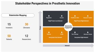 Neural Networks Powering Smart Prosthetics PPT Sample AT Aesthatic Interactive