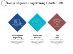 Neuro linguistic programming disaster data recovery creativity leadership cpb