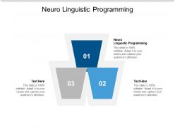 Neuro linguistic programming ppt powerpoint presentation model demonstration cpb