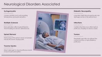 Neurological Disorders Associated Spinothalamic Tract PPT Presentation ACP
