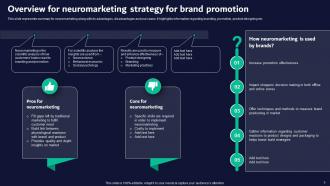 Neuromarketing Guide For Effective Brand Promotion MKT CD V Analytical Captivating