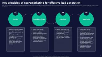 Neuromarketing Guide For Effective Brand Promotion MKT CD V Multipurpose Captivating