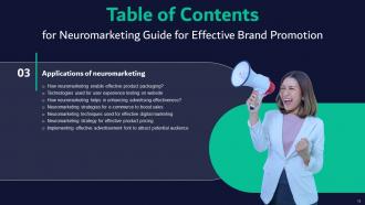 Neuromarketing Guide For Effective Brand Promotion MKT CD V Slides Aesthatic