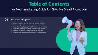 Neuromarketing Guide For Effective Brand Promotion MKT CD V Content Ready Aesthatic