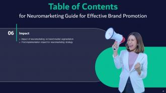 Neuromarketing Guide For Effective Brand Promotion MKT CD V Slides Engaging
