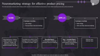 Neuromarketing Strategy For Effective Product Pricing Study For Customer Behavior MKT SS V