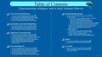 Neuromarketing Techniques Used To Study Customer Behavior MKT CD V Content Ready