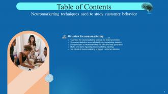 Neuromarketing Techniques Used To Study Customer Behavior MKT CD V Editable
