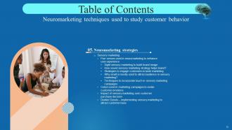 Neuromarketing Techniques Used To Study Customer Behavior MKT CD V Images Template