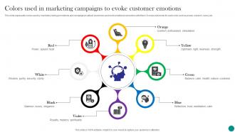Neuromarketing To Build Emotional Colors Used In Marketing Campaigns To Evoke Customer MKT SS V
