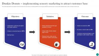 Neuromarketing To Build Emotional Connection Between Brand And Customers MKT CD V Unique Best