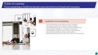Neuromarketing To Build Emotional Connection Between Brand Table Of Contents MKT SS V