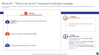 Neuromarketing To Build Emotional Duracell Trust Your Power Emotional Marketing Campaign MKT SS V