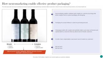 Neuromarketing To Build Emotional How Neuromarketing Enable Effective Product Packaging MKT SS V