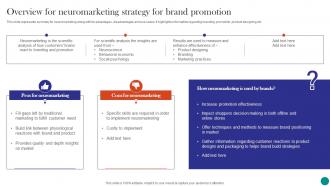 Neuromarketing To Build Emotional Overview For Neuromarketing Strategy For Brand Promotion MKT SS V