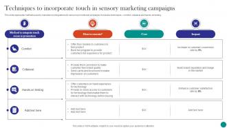 Neuromarketing To Build Emotional Techniques To Incorporate Touch In Sensory Marketing MKT SS V