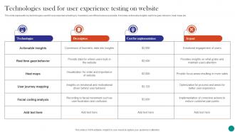 Neuromarketing To Build Emotional Technologies Used For User Experience Testing On Website MKT SS V