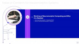 Neuromorphic Computing IT Powerpoint Presentation Slides