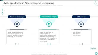 Neuromorphic Engineering Challenges Faced In Neuromorphic Computing