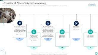Neuromorphic Engineering Overview Of Neuromorphic Computing Ppt Slides Graphics Download