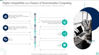 Neuromorphic Engineering Powerpoint Presentation Slides