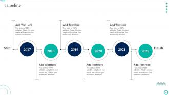 Neuromorphic Engineering Powerpoint Presentation Slides