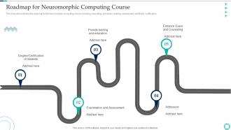 Neuromorphic Engineering Roadmap For Neuromorphic Computing Course