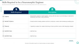 Neuromorphic Engineering Skills Required To Be A Neuromorphic Engineer