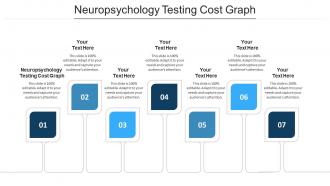 Neuropsychology testing cost graph ppt powerpoint presentation diagram images cpb