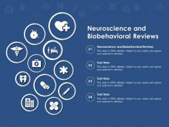 Neuroscience and biobehavioral reviews ppt powerpoint presentation model background