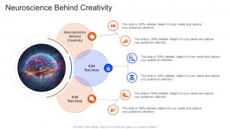 Neuroscience Behind Creativity Ppt Example Cpp PPT Slide