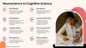 Neuroscience In Cognitive Science PPT Structure ACP