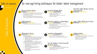 New Age Hiring Techniques For Better Talent Management Complete Deck Interactive Best