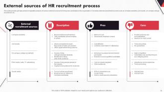 New And Advanced HR Recritment Techniques Powerpoint Presentation Slides Graphical Compatible