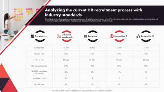 New And Advanced HR Recruitment Analyzing The Current HR Recruitment Process