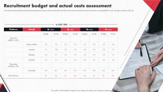 New And Advanced HR Recruitment Recruitment Budget And Actual Costs Assessment
