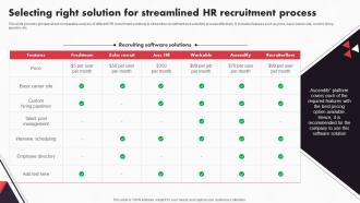 New And Advanced HR Recruitment Selecting Right Solution For Streamlined HR