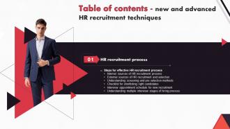 New And Advanced HR Recruitment Techniques Table Of Contents