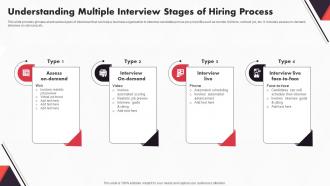New And Advanced HR Recruitment Understanding Multiple Interview Stages Of Hiring