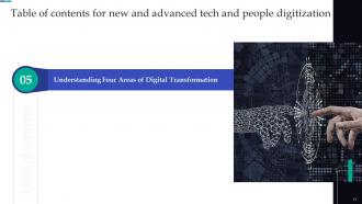 New And Advanced Tech And People Digitization Complete Deck Downloadable Professionally