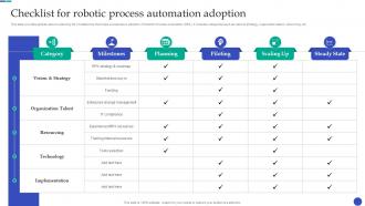 New And Advanced Tech Checklist For Robotic Process Automation Adoption